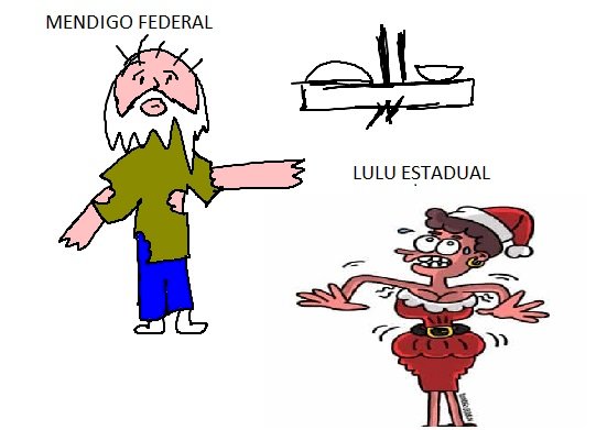 Lulu na urna em 2022