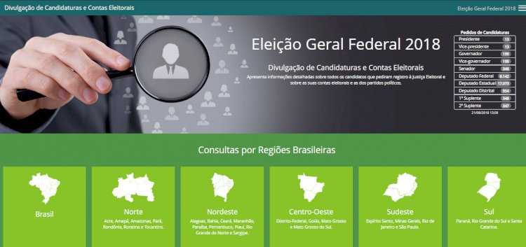 18 candidatos recebem quase R$ 10 milhões para suas campanhas na região